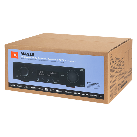 Contenido de la caja